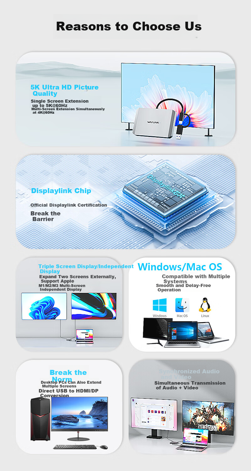 Wavlink WL-UG69DH2 Silver Expansion Dock, Type-C to DP Dual HDMI, Supports 5K60Hz, DisplayLink Protocol Converter Adapter, Suitable for Macbook Screen Extension