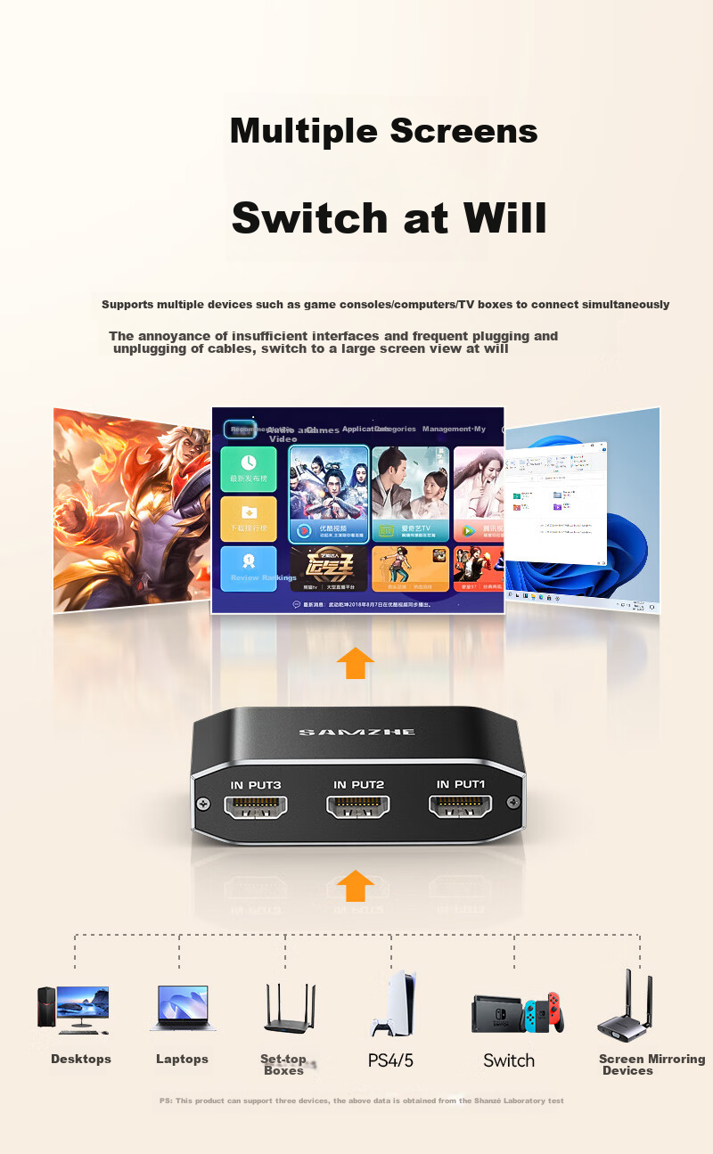 HDMI сплиттер SAMZHE QH31, 3 входа, 1 выход, 4K@60Hz, HD видео, для ноутбука, монитора, ТВ, проектора