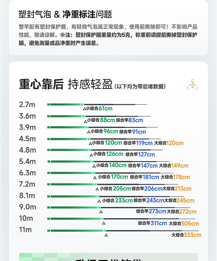 Удилище Handing №6, ультралегкое, для карповой ловли, карбоновое, для платформенной рыбалки