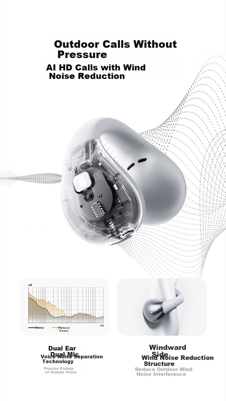 Беспроводные наушники QCY Crossky C30S с зажимом на ухо, открытого типа, Bluetooth 6.0, 40 часов работы, серебристый