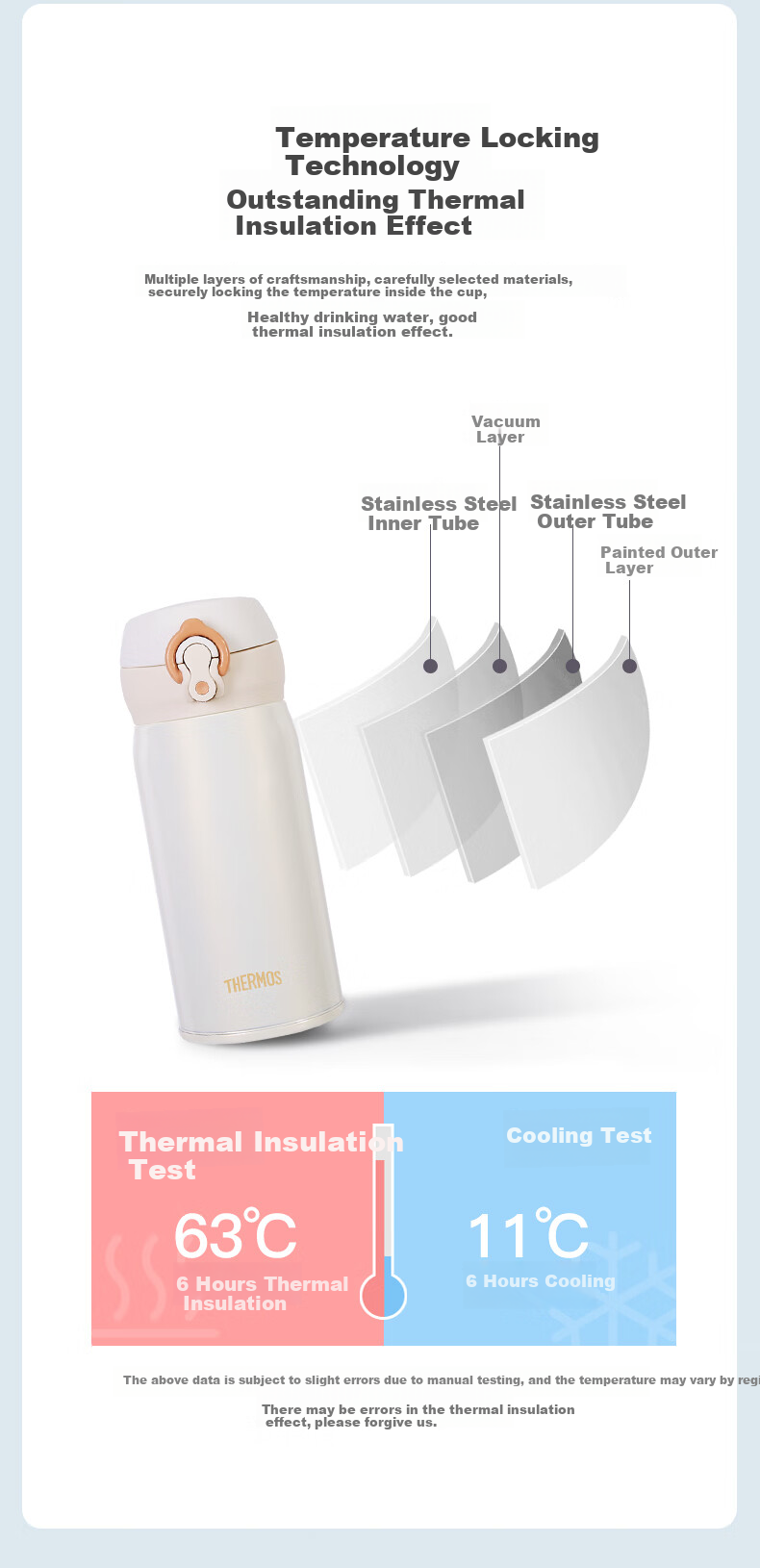 Термос THERMOS JNL-350S Ivory White, 350 мл, нержавеющая сталь 316, белый