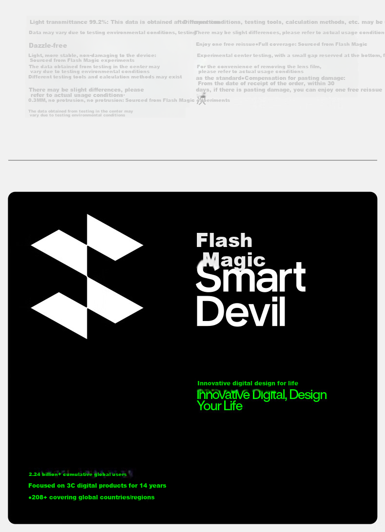Защитная пленка SmartDevil для камеры iPhone 16/16 Plus, прозрачная, полное покрытие, защита от царапин, для независимых объективов, 1 комплект без чехла