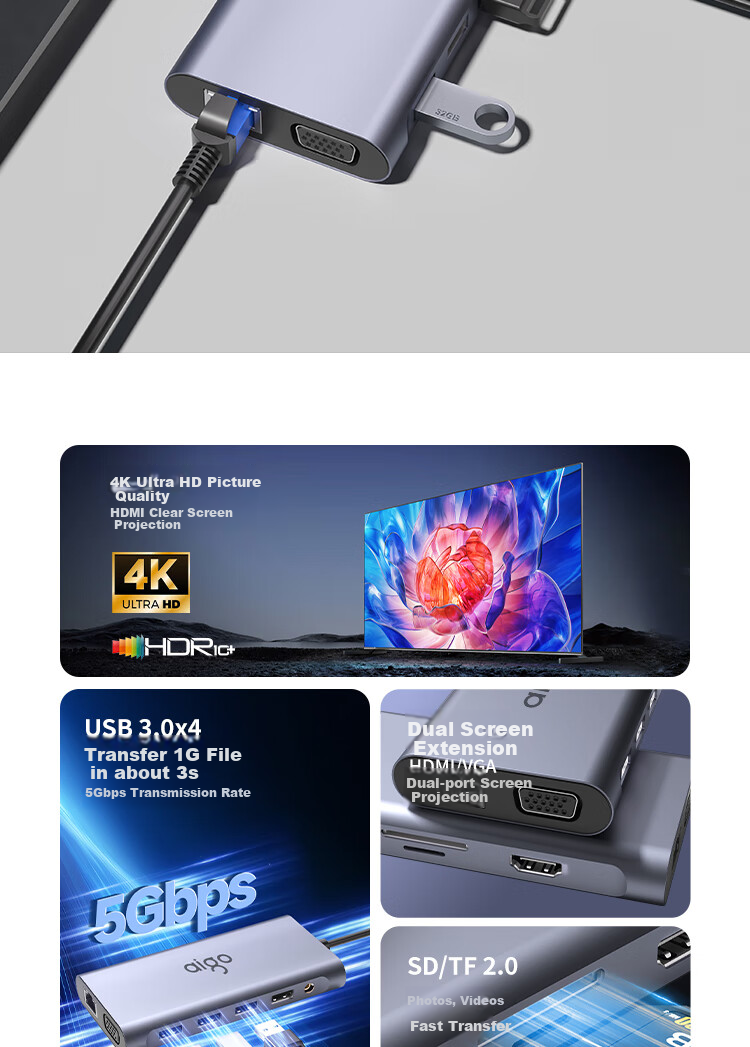 Многофункциональный USB-C хаб aigo T11, 11 портов: HDMI, VGA, USB 3.0, Gigabit Ethernet, SD/TF кард-ридер, PD 100W