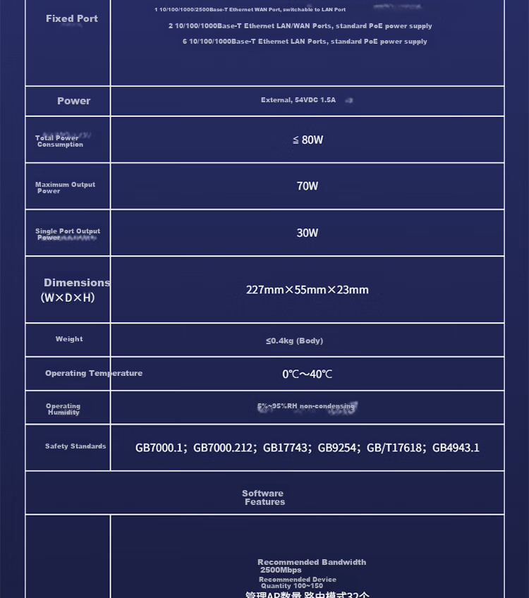H3C AC1109L-P-U: 9-портовый PoE-маршрутизатор с гигабитными портами 2.5G
