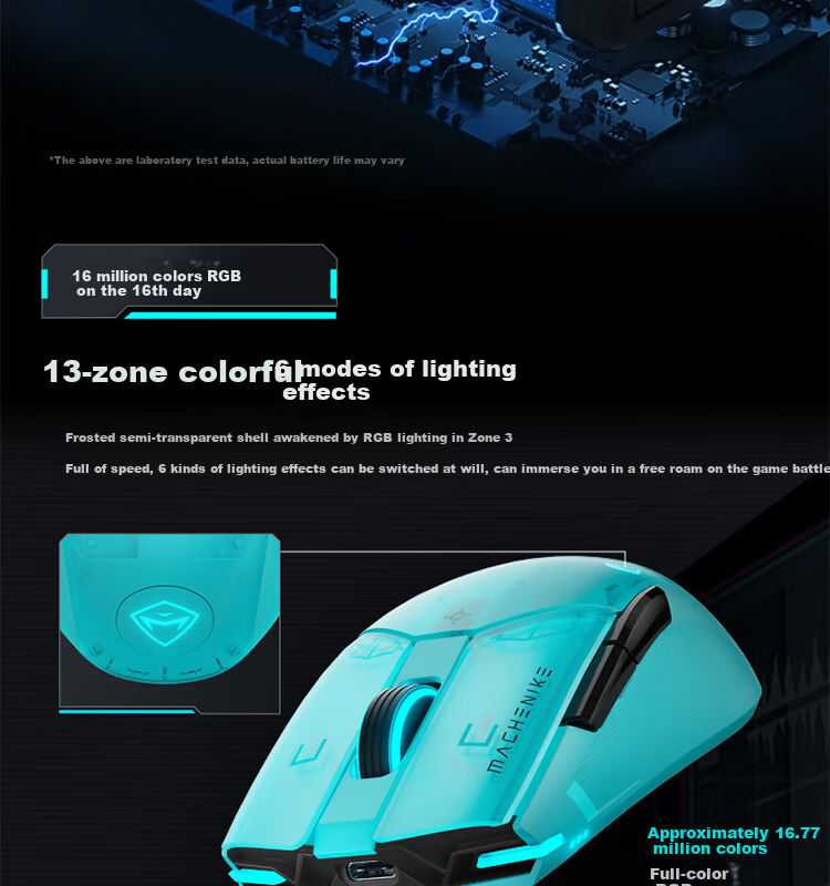 Игровая мышь MACHENIKE M7Pro, проводная/беспроводная, 8925 E-Sports, эргономичная, симметричная, легкая, черная