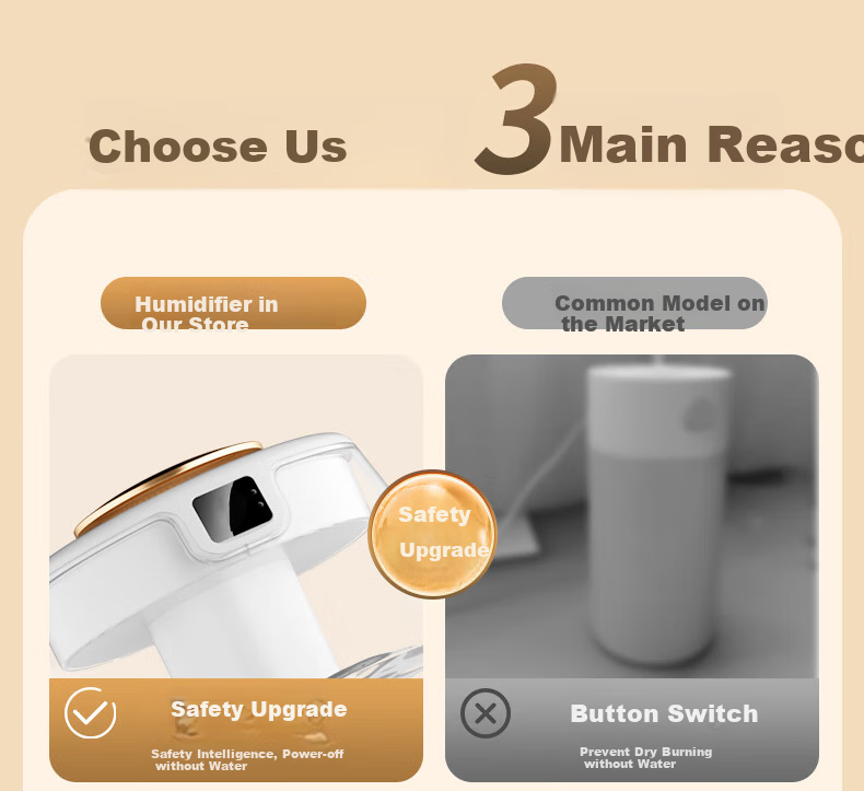 Увлажнитель воздуха KPD KEEP PURSUING DREAMS, USB, белый, 1.5л
