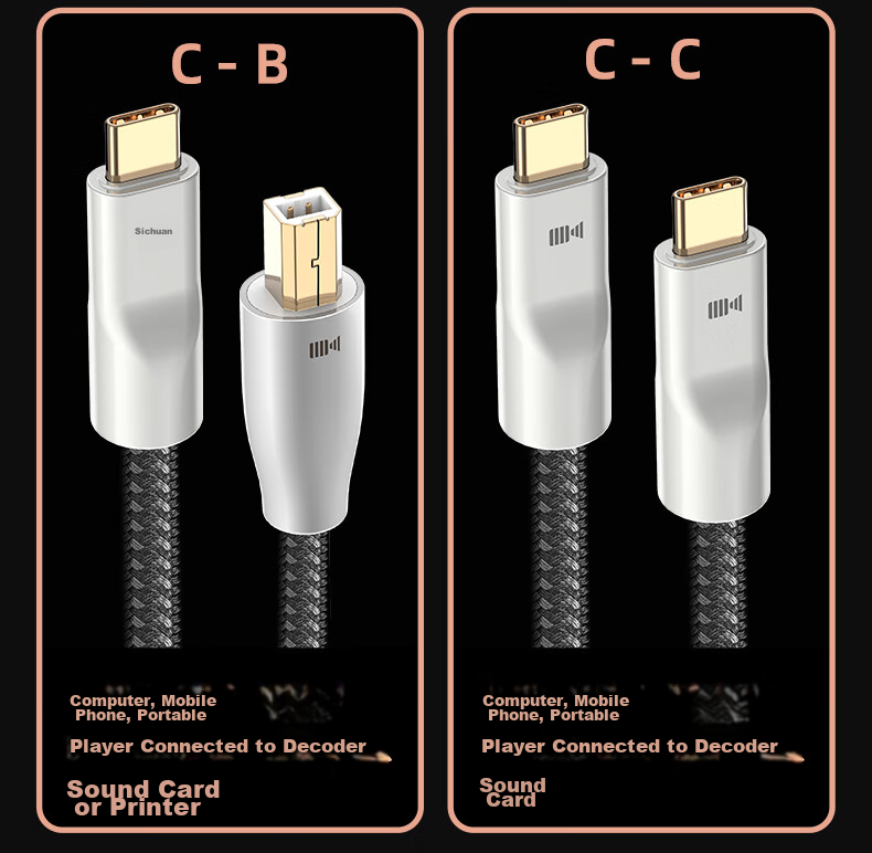 Кабель USB A - USB B