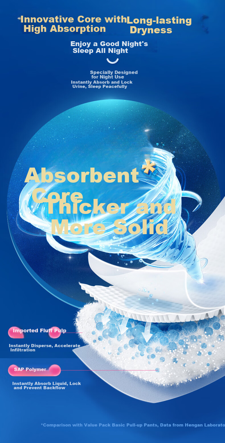 Подгузники для взрослых Elderjoy, ночные, размер M, 13 шт.