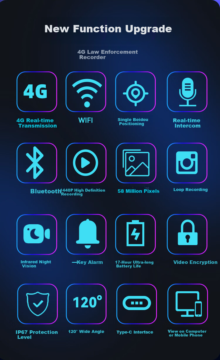 Видеорегистратор Yizhi 4G для правоохранительных органов, удаленное управление в реальном времени, бесплатное позиционирование платформы, интерком, HD F8, 128 ГБ