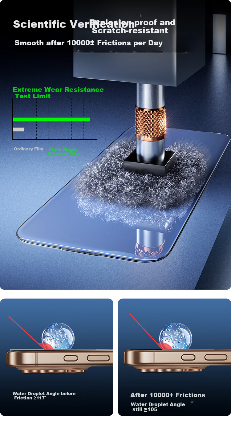 Защитное стекло для iPhone 16 Pro Max