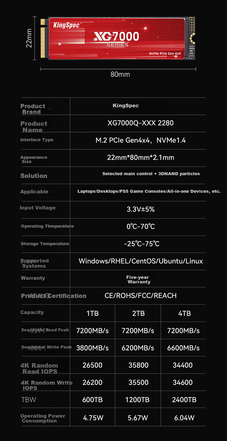 SSD накопитель KingSpec XG7000Q, 1 ТБ, M.2, PCIe 4.0 NVMe, скорость чтения 7100 МБ/с
