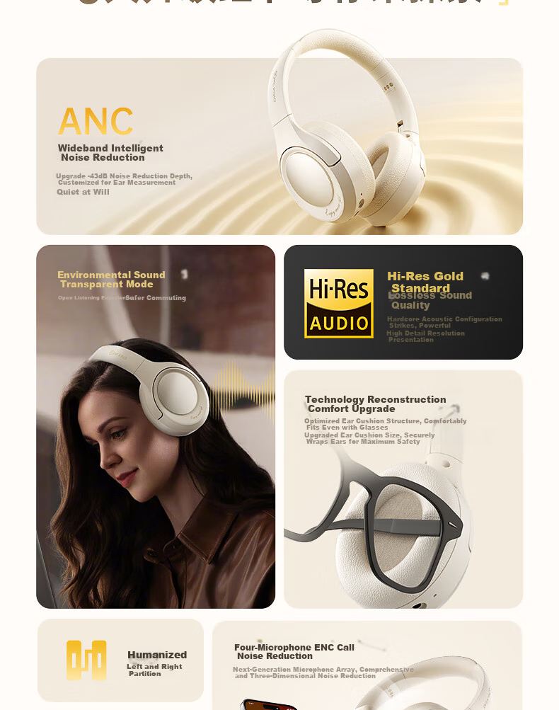 Беспроводные наушники с шумоподавлением