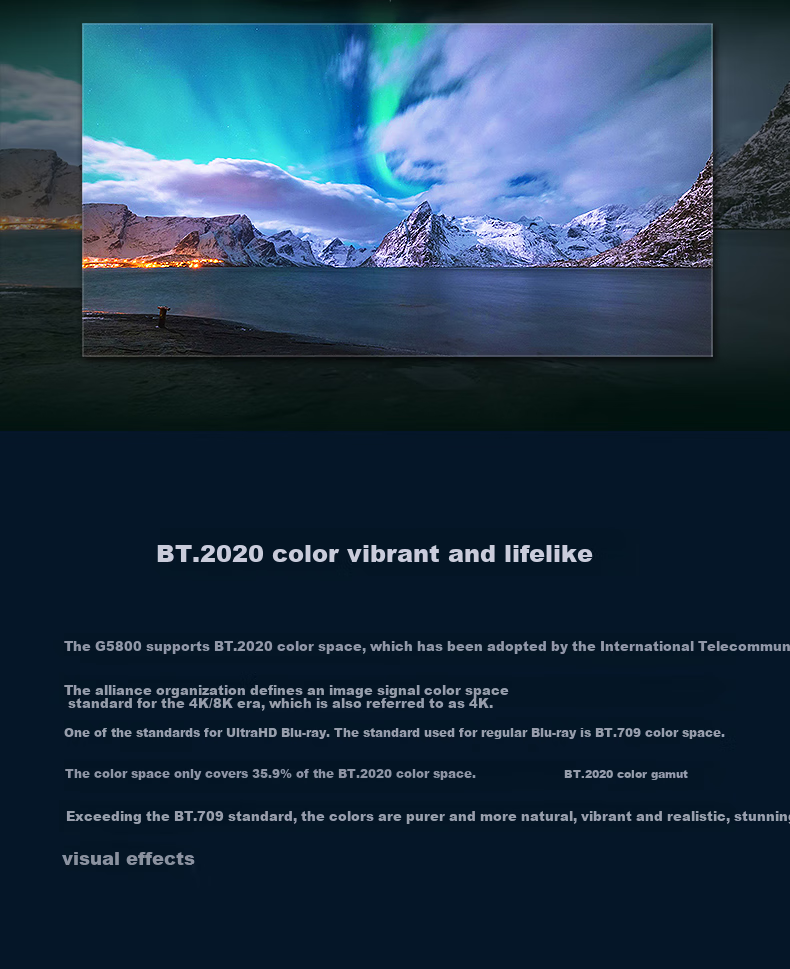 Blu-ray плеер GIEC BDP-G5800 4K UHD, Домашний кинотеатр, Dolby Vision HDR, Воспроизведение с USB HDD