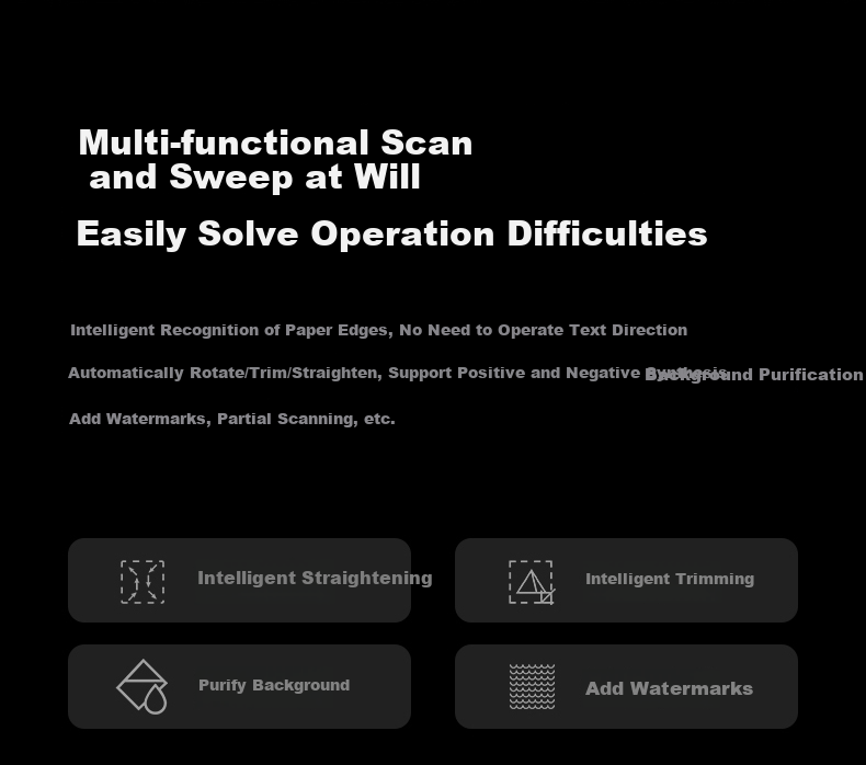 Сканер CZUR Elf Scanner, 20 Мп, А3, Wi-Fi, USB, 1 сек/стр