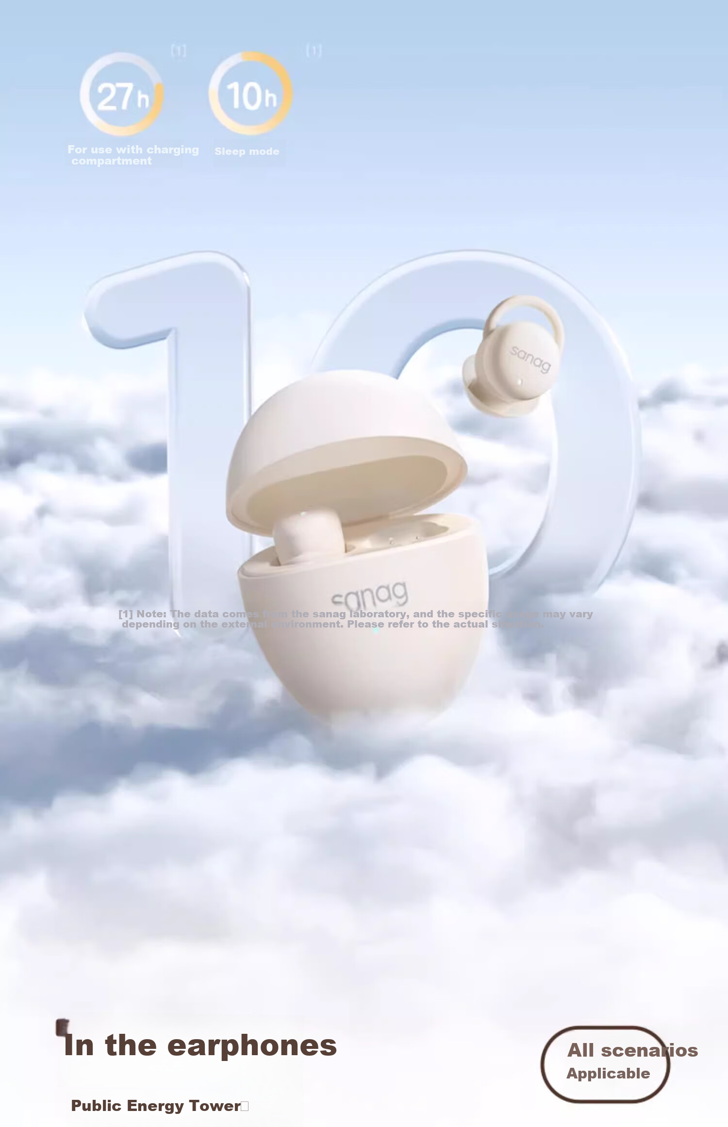 Беспроводные наушники SANAG J20S для сна, с шумоподавлением, мини, удобные, невидимые, белые