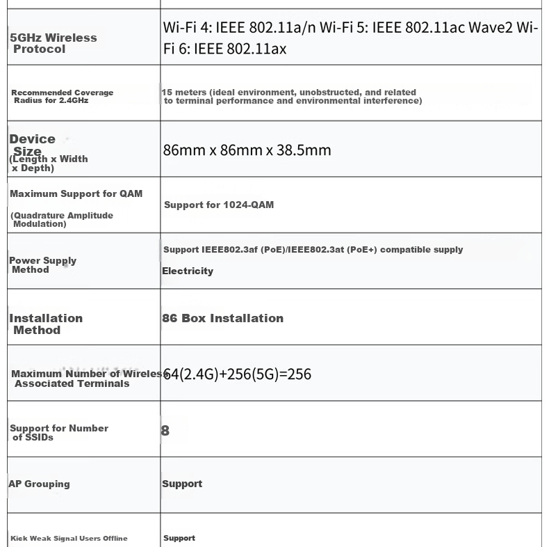 Wi-Fi 7 Mesh-точка доступа Ruijie RG-EAP172(MG), 2.5G, 3600 Мбит/с, 160 МГц, для дома и офиса