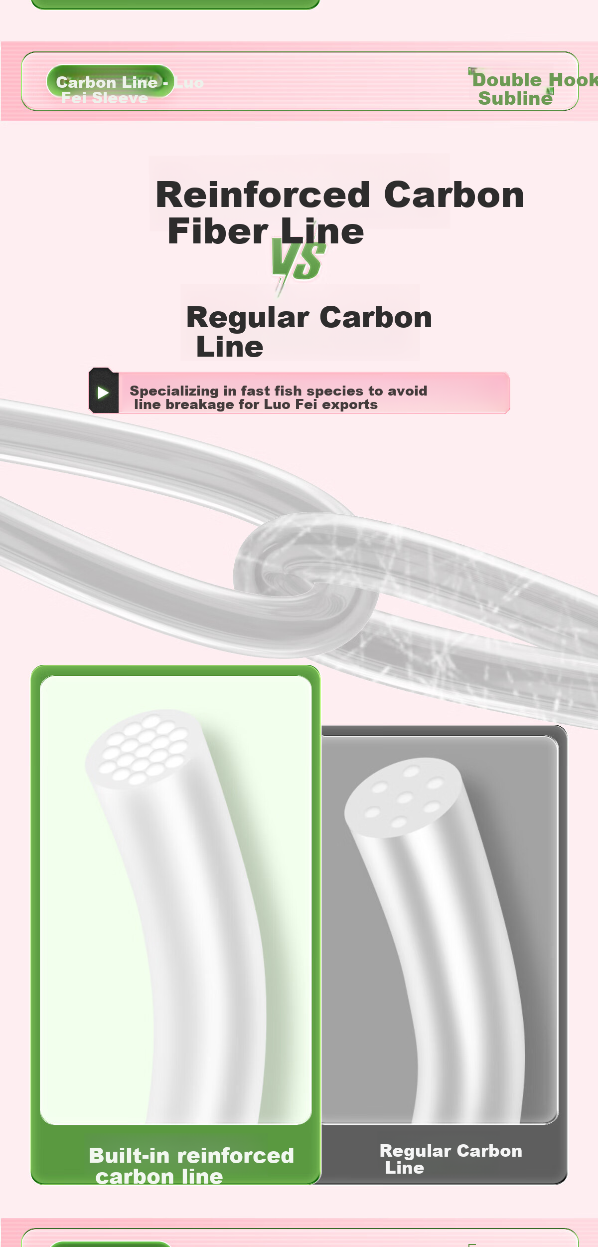 Комплект из 9 двойных крючков Chuanze с углеродной леской, готовый к использованию, против запутывания, размер 2.0, без бородки