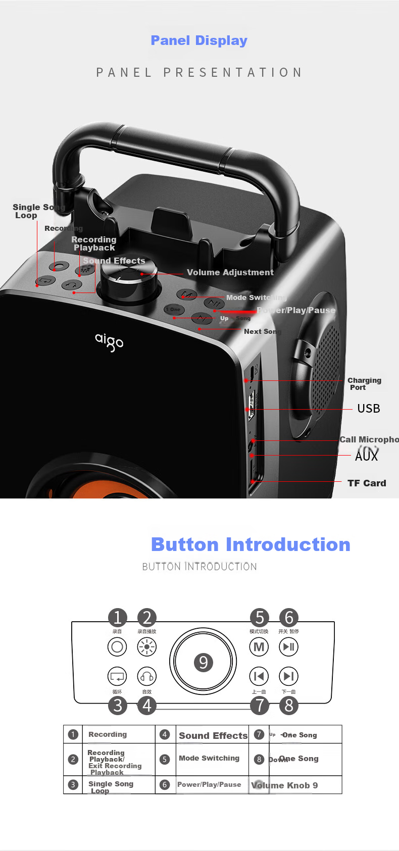 Портативная Bluetooth-колонка Aigo T115 Premium Edition, мощная, уличная, с ручным управлением, малый домашний сабвуфер, плеер