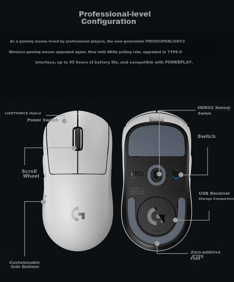 Беспроводная игровая мышь G PRO X SUPERLIGHT 2 (GPW3), обновленная версия, легкая, эргономичная, черная