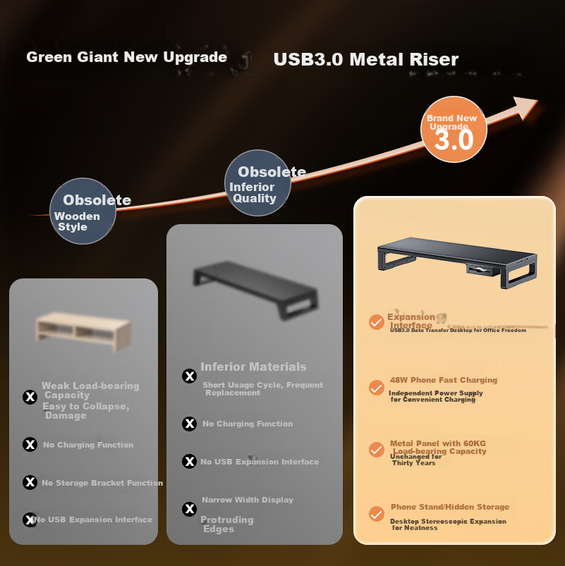 Подставка-органайзер Llano для монитора с USB 3.0, алюминиевый сплав, 30.2x64x8.6 см, 165 юаней