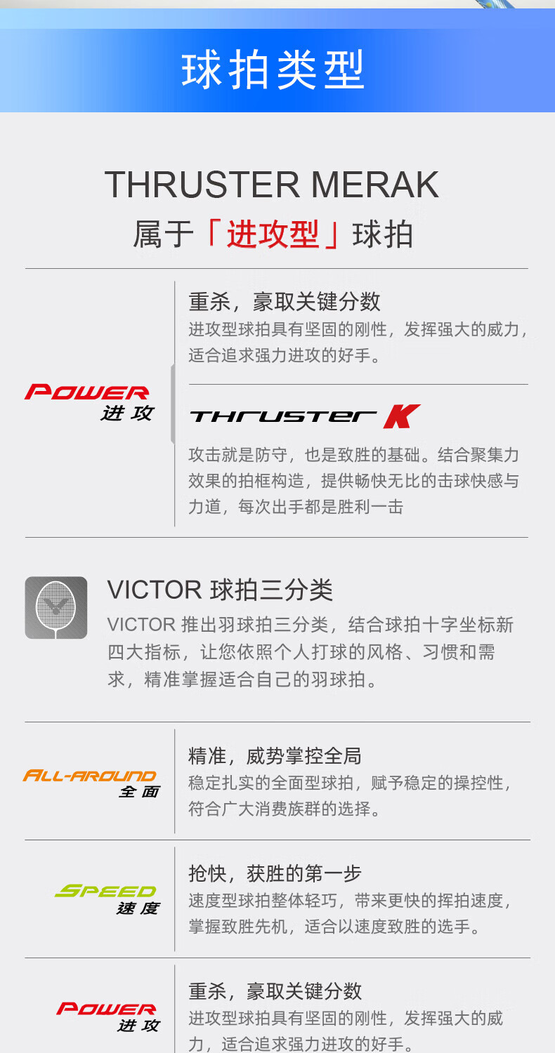 Ракетка для бадминтона VICTOR Tianxun TK-MERAK Blue 4U, карбоновая, наступательная, синяя