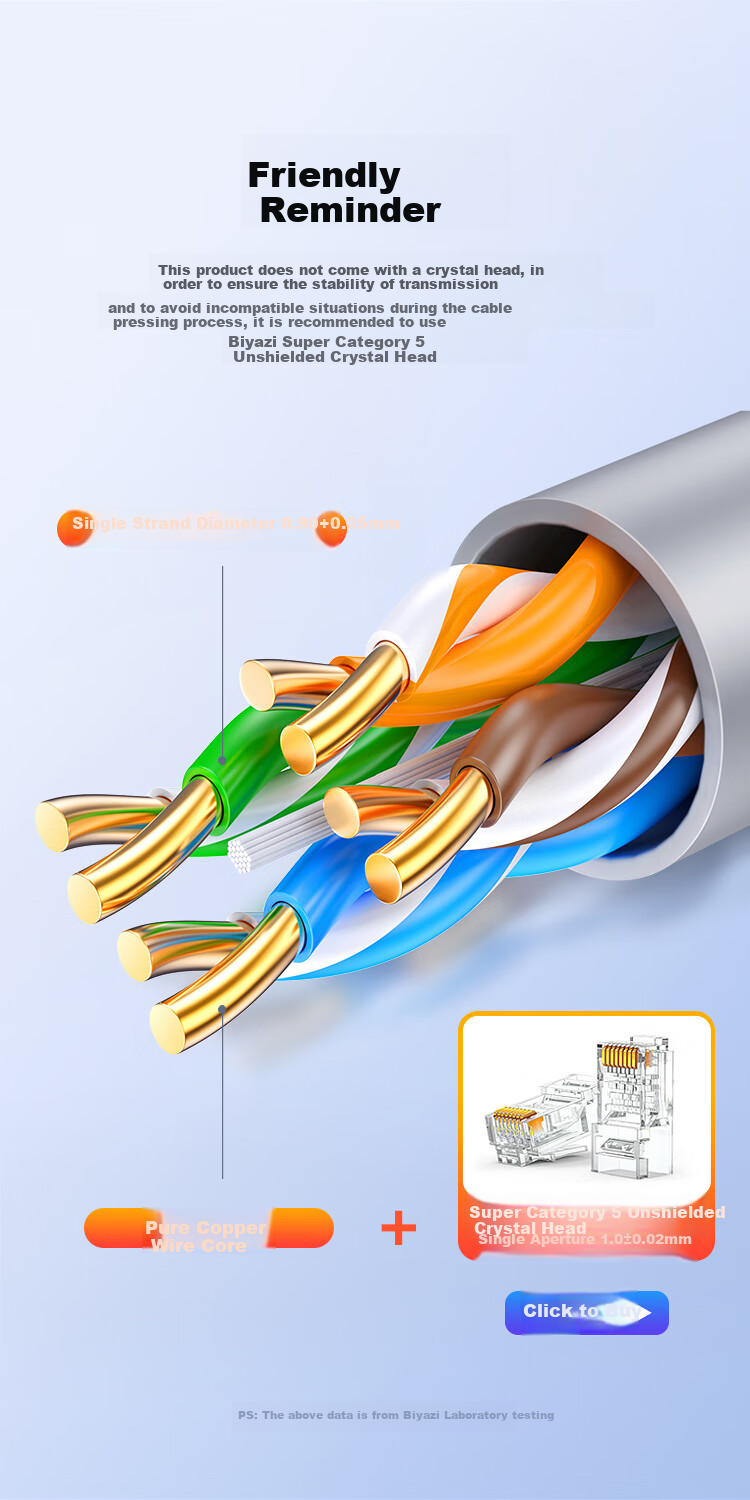 Сетевой кабель CAT5e