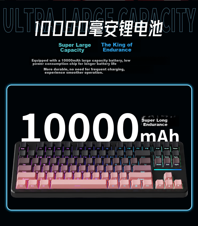 Беспроводная механическая клавиатура EWEADN X87Ultra, проводная, Bluetooth, трехрежимная, с Gasket-креплением, 5-слойная звукоизоляция, высокая эстетика, для игр, киберспорта, офисной работы, совместима с ПК, планшетами и iPad