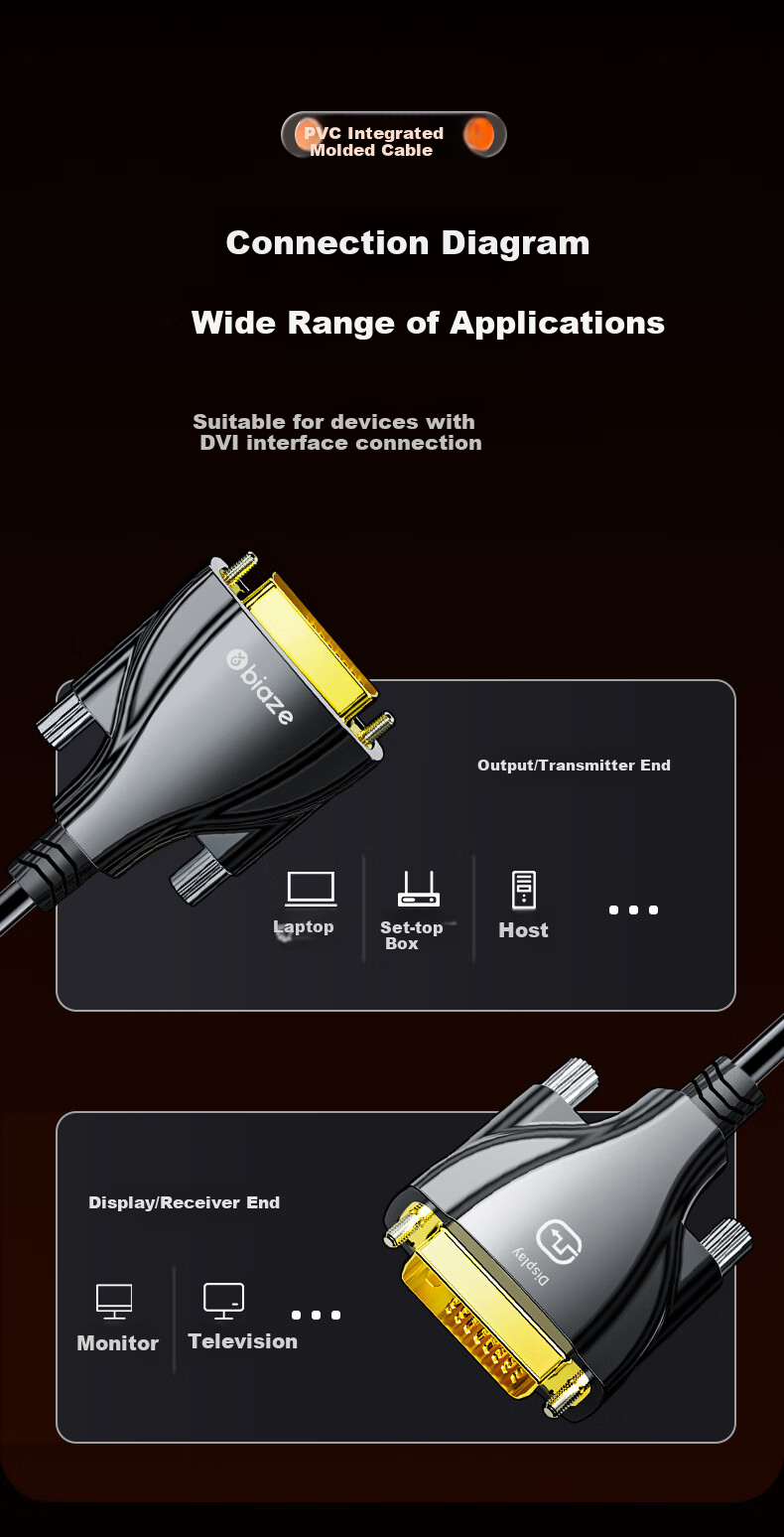 Кабель BIAZE Fiber Optic DVI 24+1, 30 метров, цифровой кабель высокой четкости DVI-D для компьютера, ноутбука, видеокарты, монитора, проектора