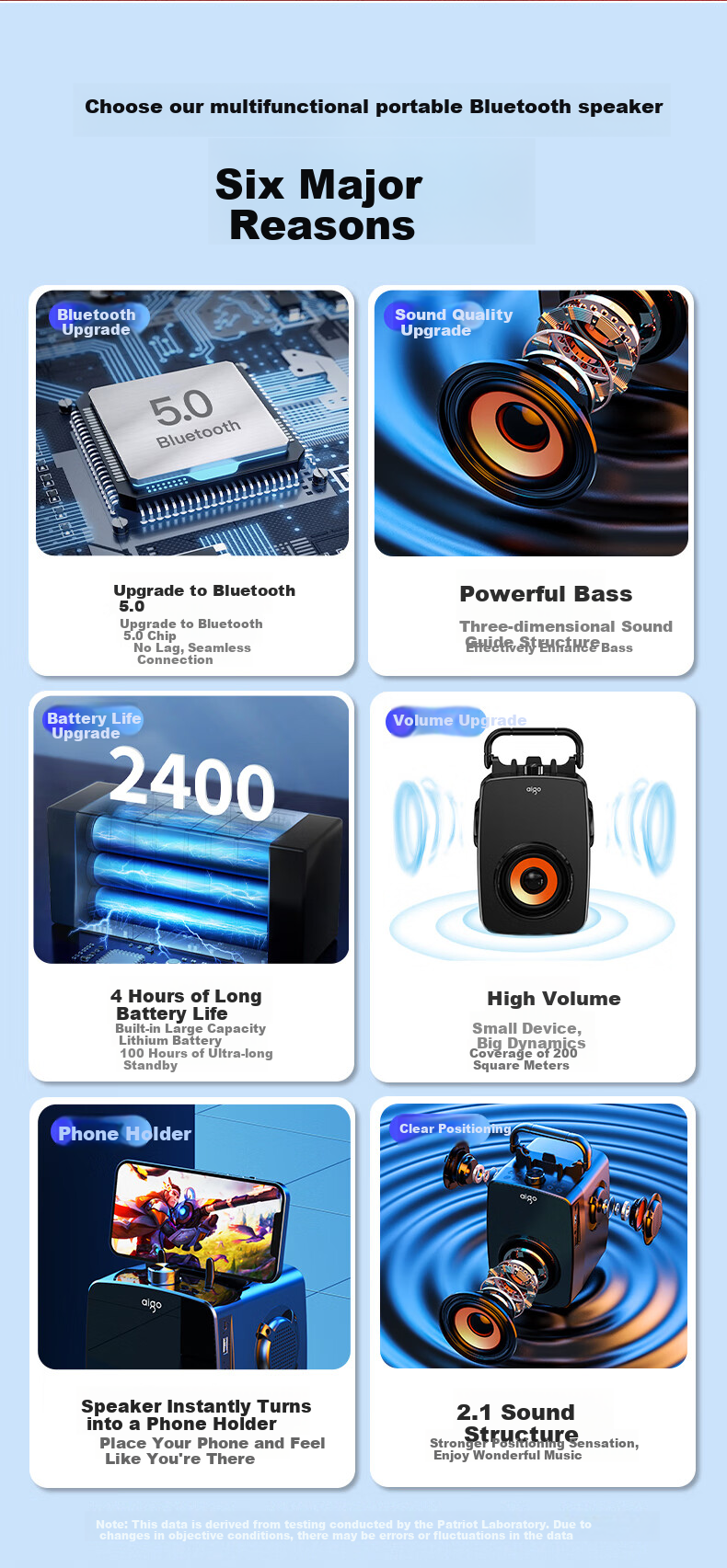 Портативная Bluetooth-колонка Aigo T115 Premium Edition, мощная, уличная, с ручным управлением, малый домашний сабвуфер, плеер