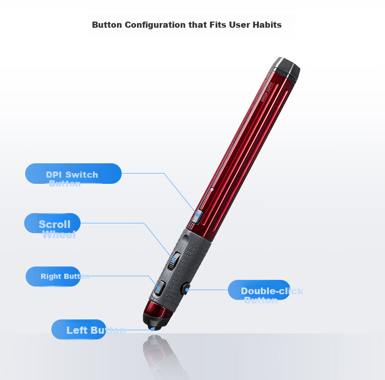 Беспроводная мышь SANWA Pen-Shaped Mouse, Bluetooth, 2.4GHz, перезаряжаемая, Type-C, черная