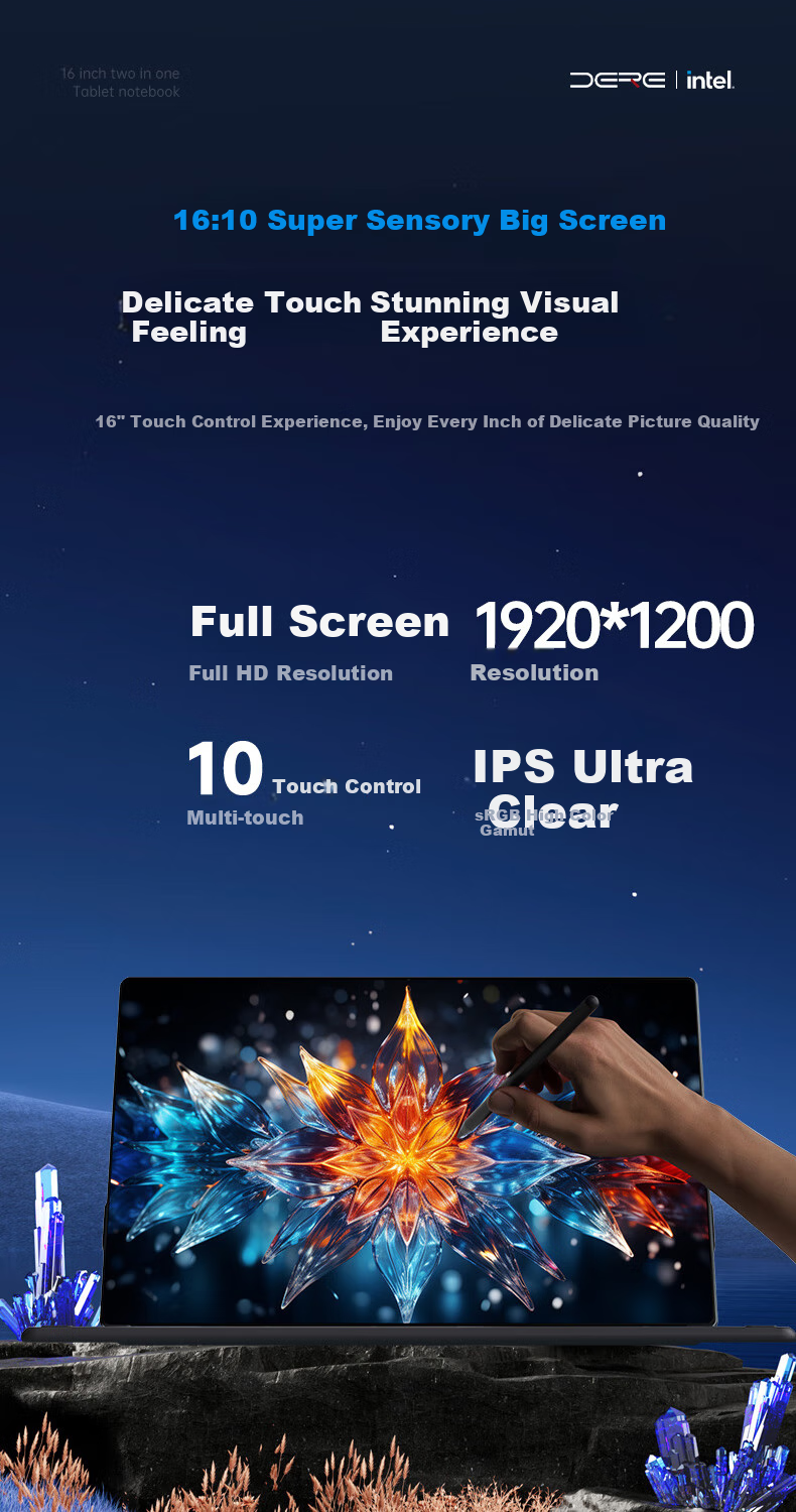 Ноутбук-трансформер Dere Lingyao N150, 16-дюймовый сенсорный экран, Intel Core, 16 ГБ ОЗУ, 1 ТБ SSD, Windows 11, Серый