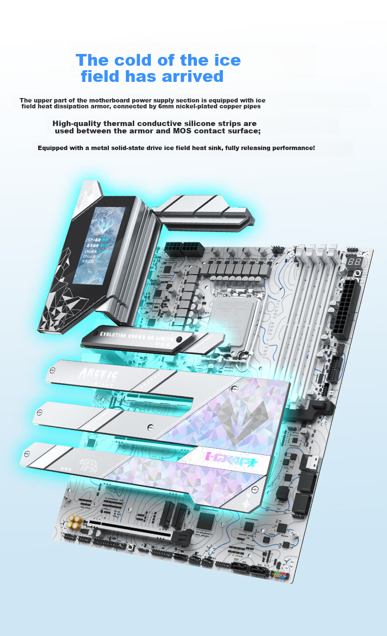 Материнская плата MAXSUN MS-iCraft Z890 Arctic, Z890/LGA 1851, DDR5, ATX