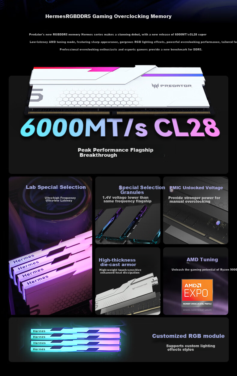 Оперативная память PREDATOR Hermes Ice Blade DDR5, 32GB (2x16GB) Kit, 6000MHz, CL28, RGB подсветка, Stone Black
