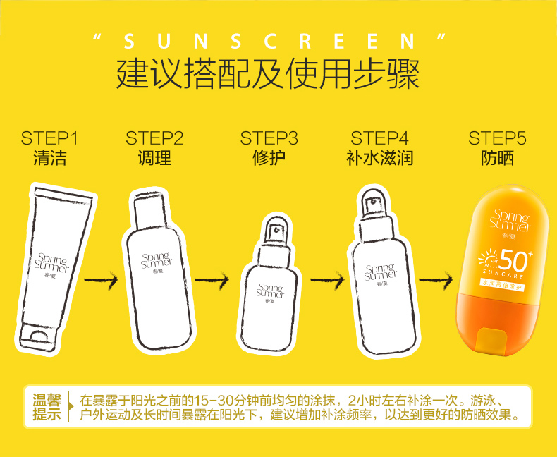 春夏轻盈倍护防晒乳隔离防晒霜女SPF50+PA+++50g轻薄不假白