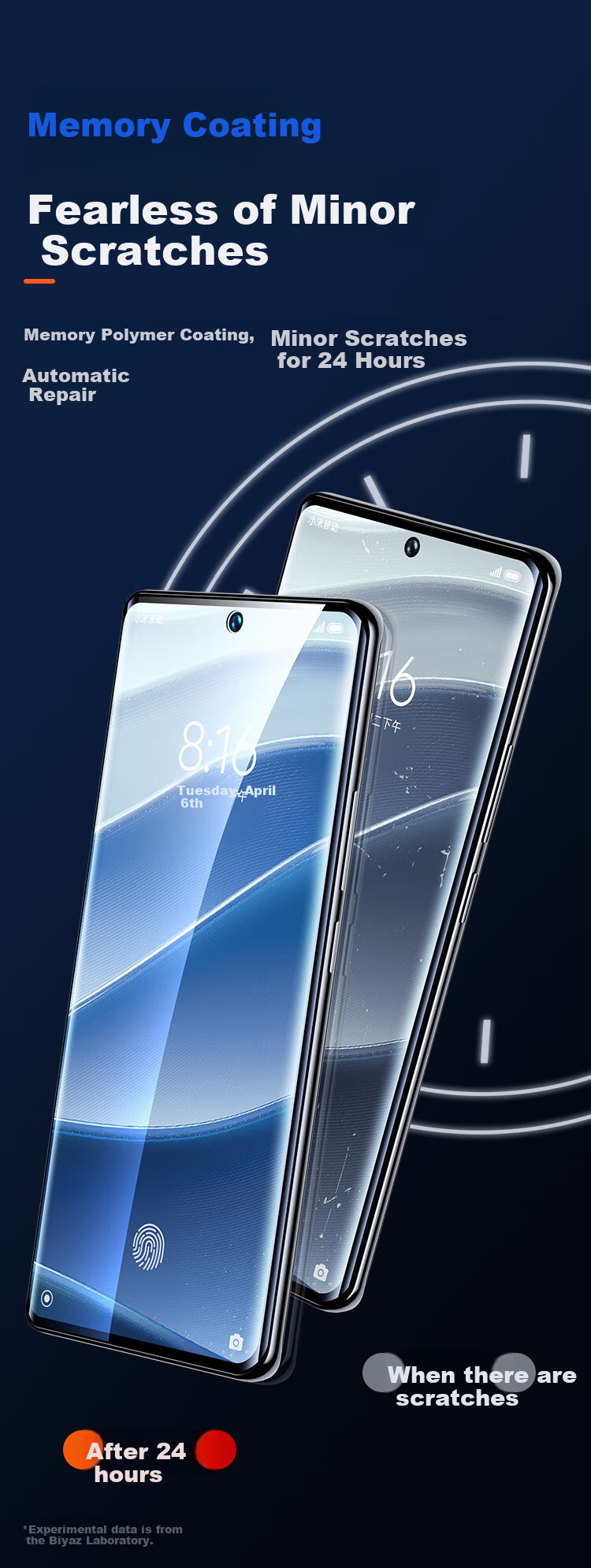 Защитная пленка BIAZE для Xiaomi Redmi Note 14 Pro+, гидрогелевая, противоударная, антиотпечатки, 2 шт.
