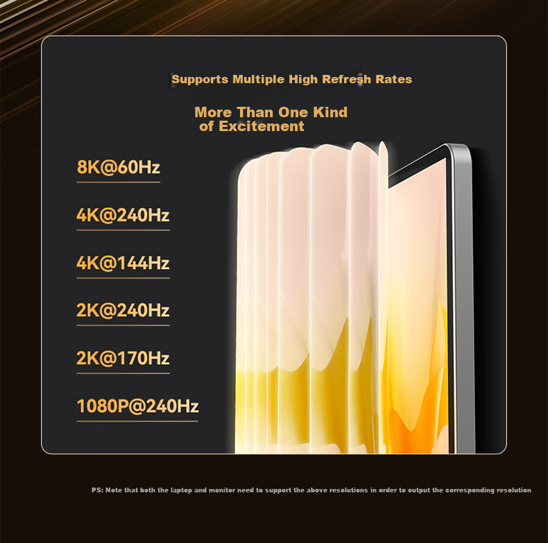 Кабель Type-C на HDMI
