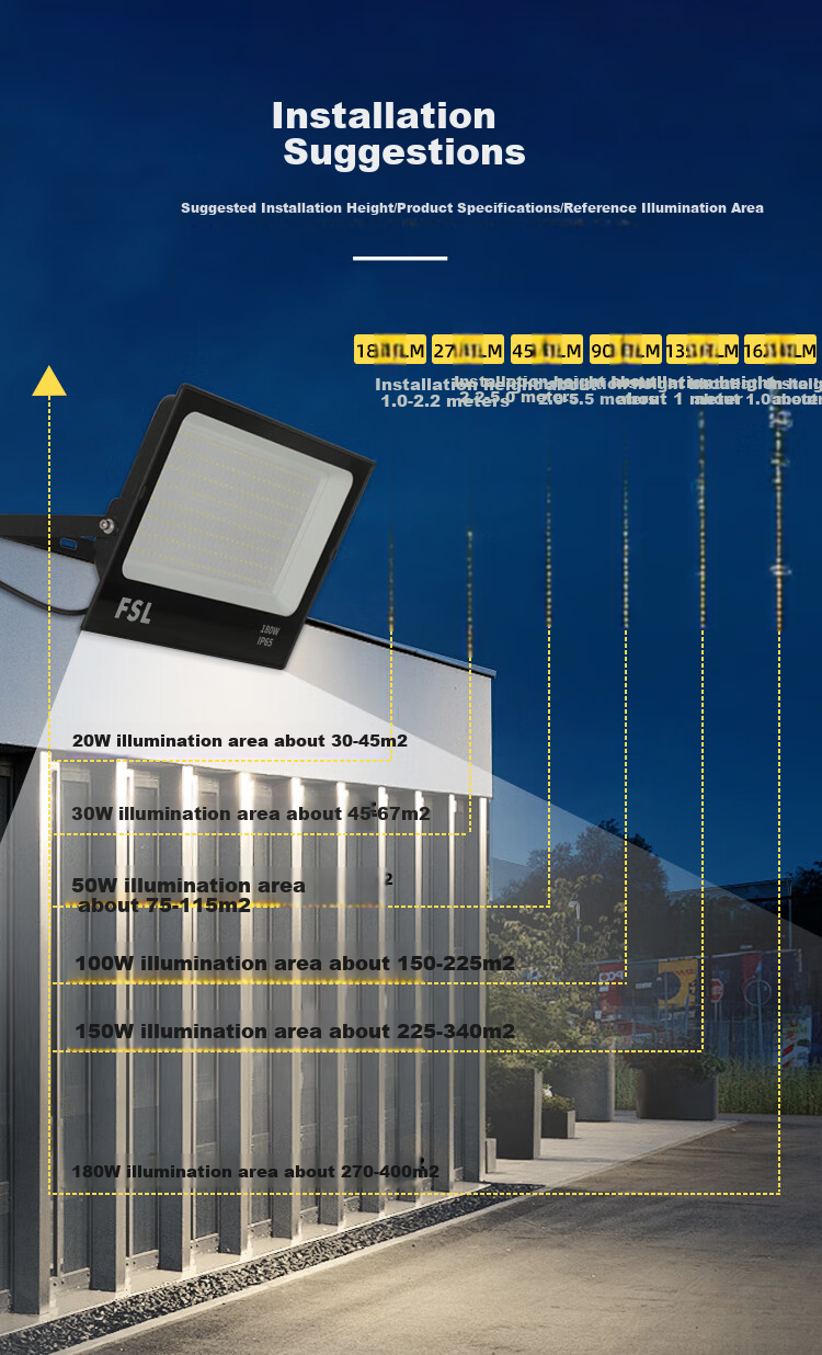 FSL Foshan Lighting светодиодный прожектор, уличный прожектор, наружный светильник, садовый фонарь, 50 Вт