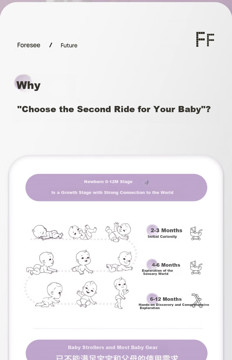 Детский электромобиль FF Baby Stroller с регулируемым сиденьем, легкая складная коляска для младенцев и детей младшего возраста, дизайн с высоким ландшафтом и амортизацией