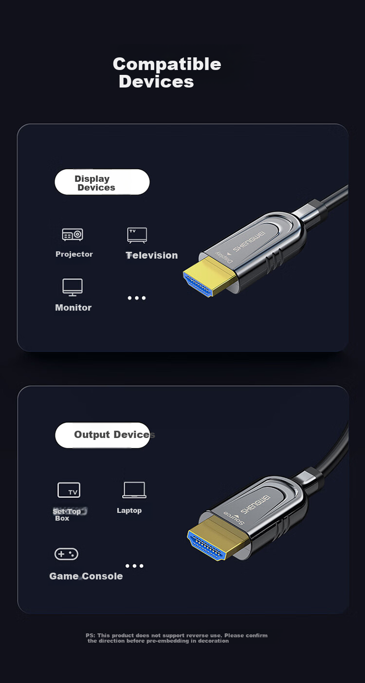 Shengwei HDMI Fiber Optic Cable Version 2.1, 8K60Hz, 5 метров, WFH5050G