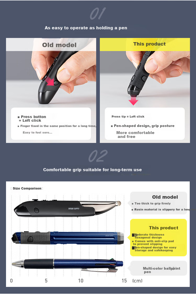 Беспроводная мышь SANWA Pen-Shaped Mouse, Bluetooth, 2.4GHz, перезаряжаемая, Type-C, черная