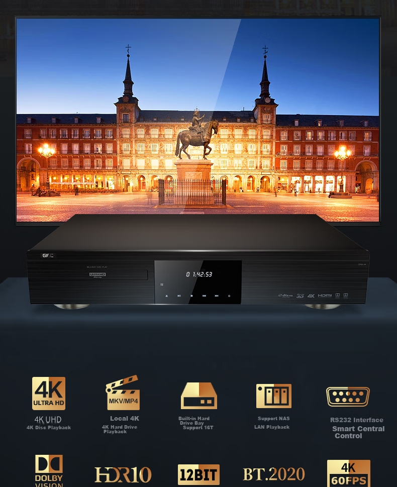 Blu-ray плеер GIEC BDP-G5800 4K UHD, Домашний кинотеатр, Dolby Vision HDR, Воспроизведение с USB HDD