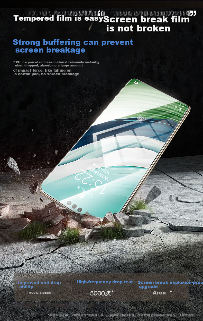 Защитная пленка для Huawei Mate X5/X3