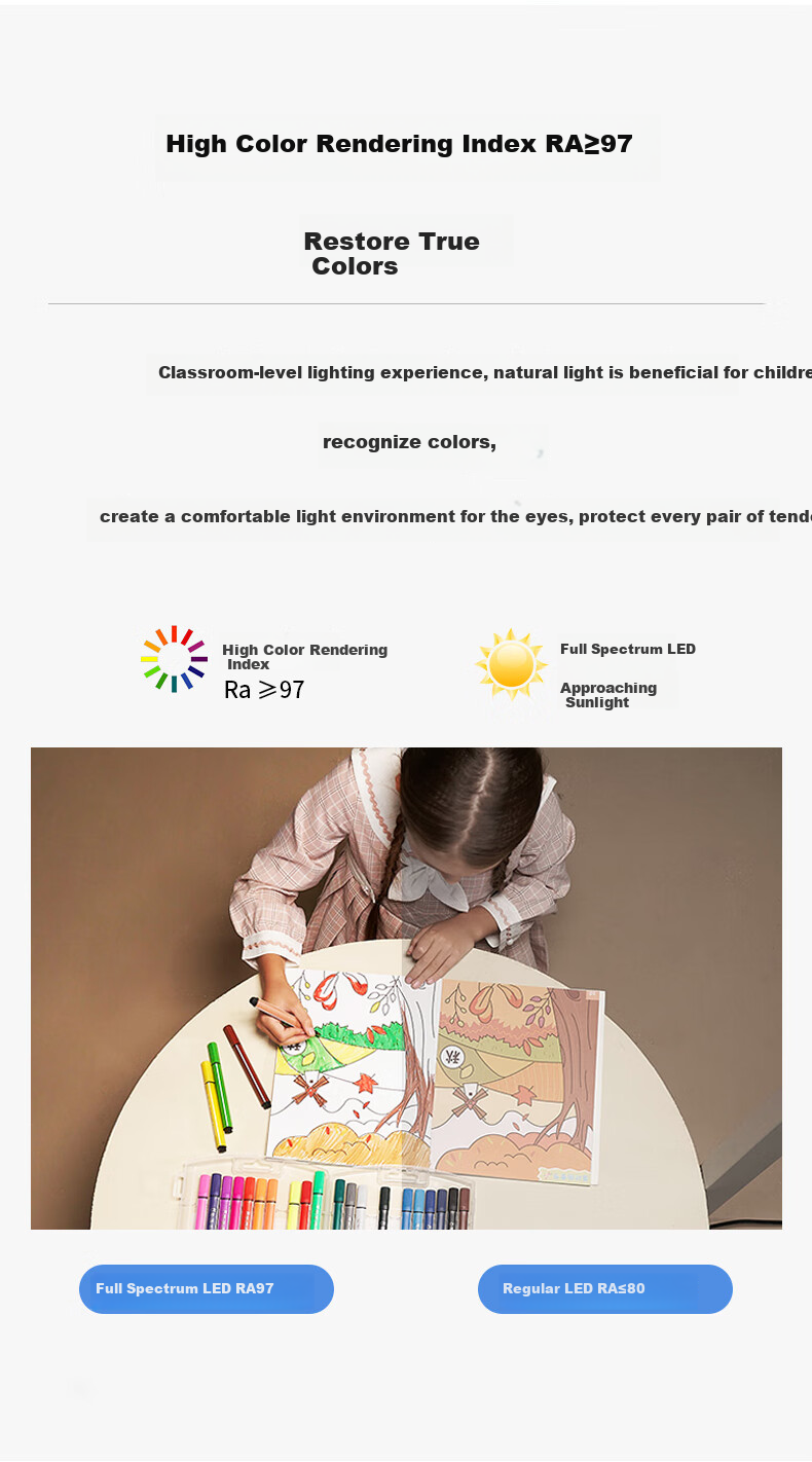HD Умный светодиодный потолочный светильник полного спектра для гостиной, спальни, столовой, защита глаз, с установкой