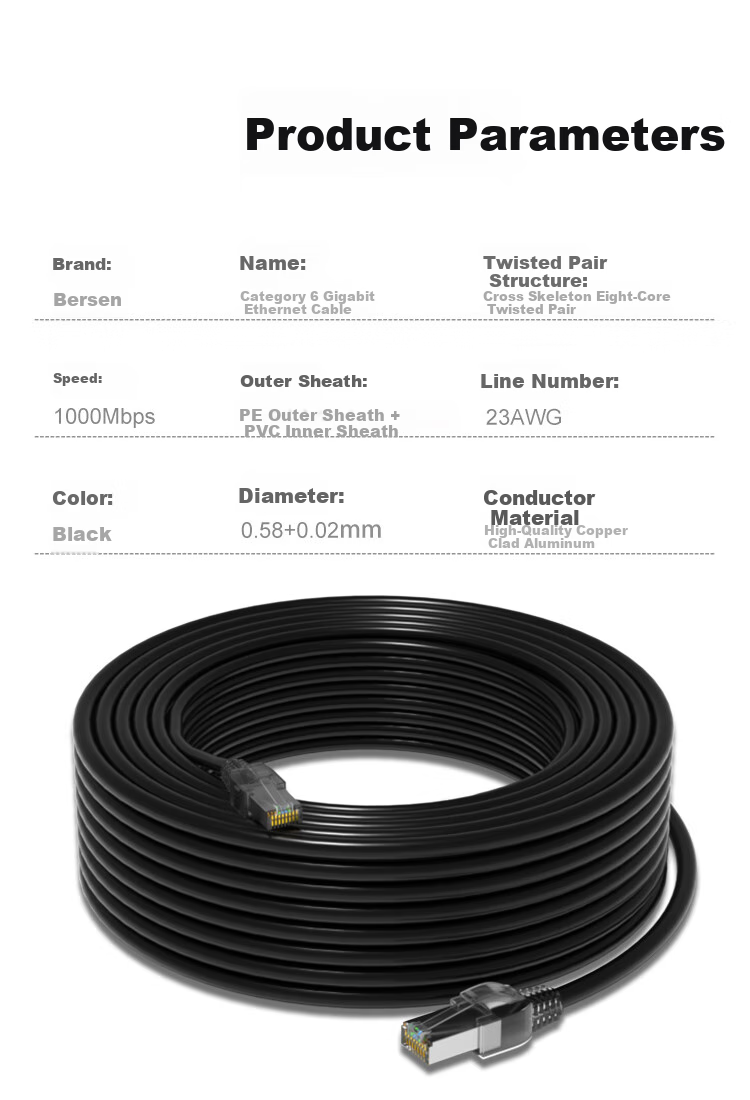 Сетевой кабель Cat6 Gigabit