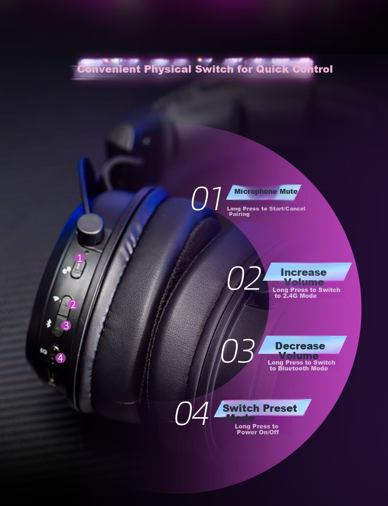 CHERRY H3W Беспроводные игровые наушники с микрофоном, накладные, Bluetooth 5.1, 2.4 ГГц, 325 г