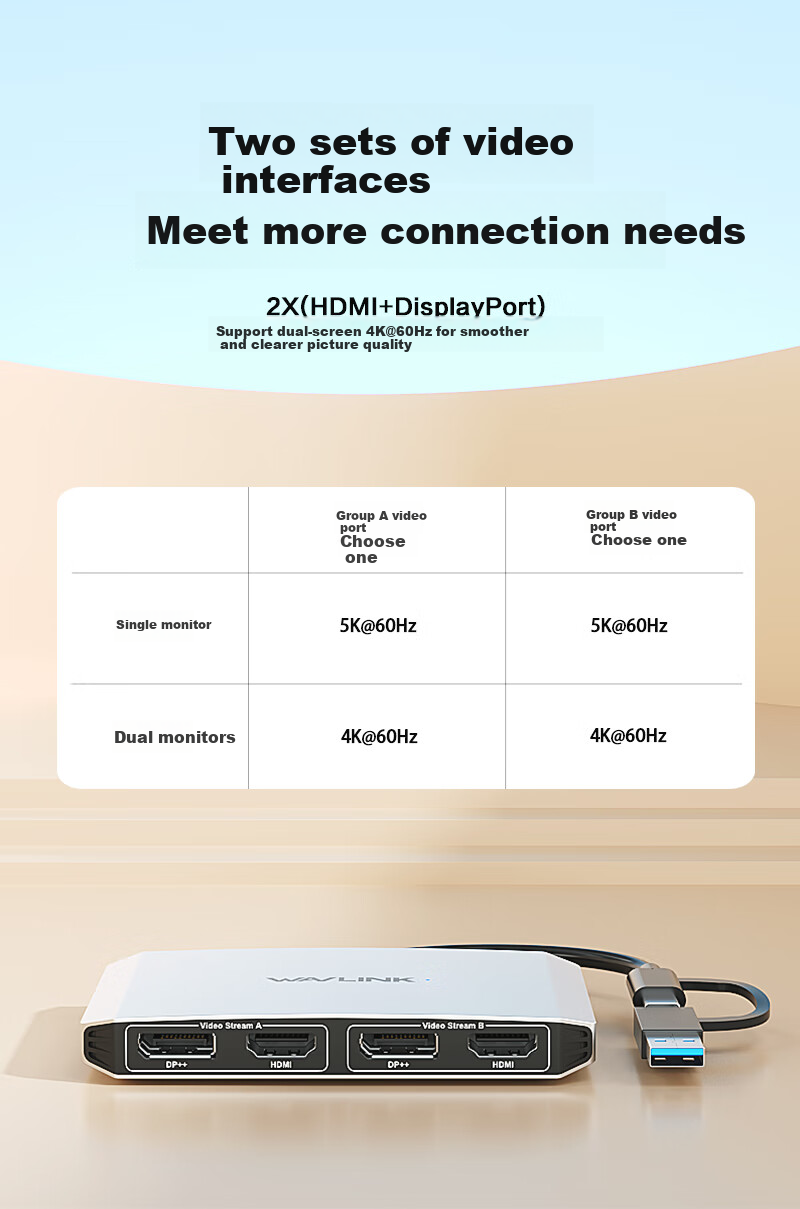 Wavlink WL-UG69DH2 Silver Expansion Dock, Type-C to DP Dual HDMI, Supports 5K60Hz, DisplayLink Protocol Converter Adapter, Suitable for Macbook Screen Extension