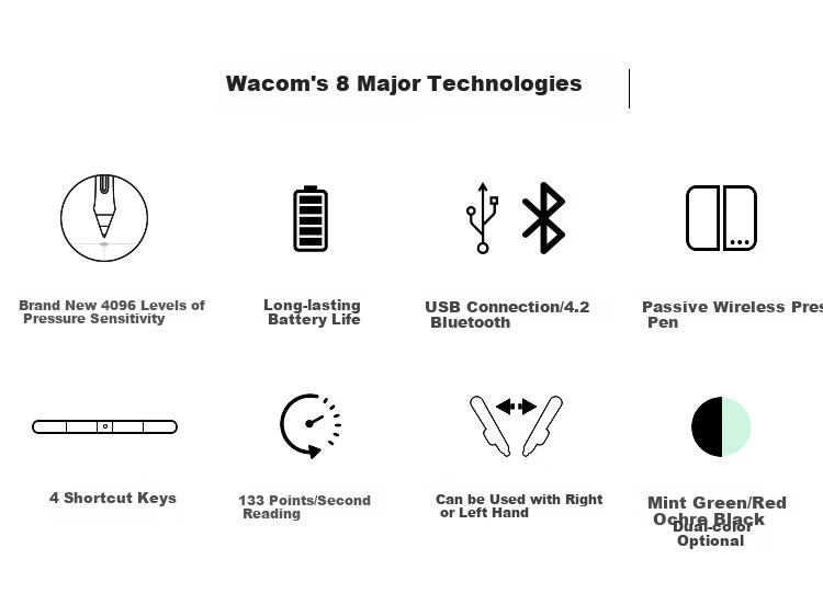 Графический планшет Wacom Intuos CTL-4100WLA/K0 Bluetooth, маленький, черный