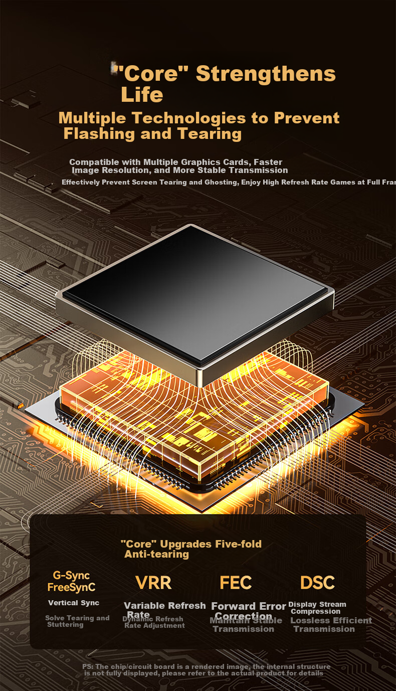 Кабель Type-C на HDMI