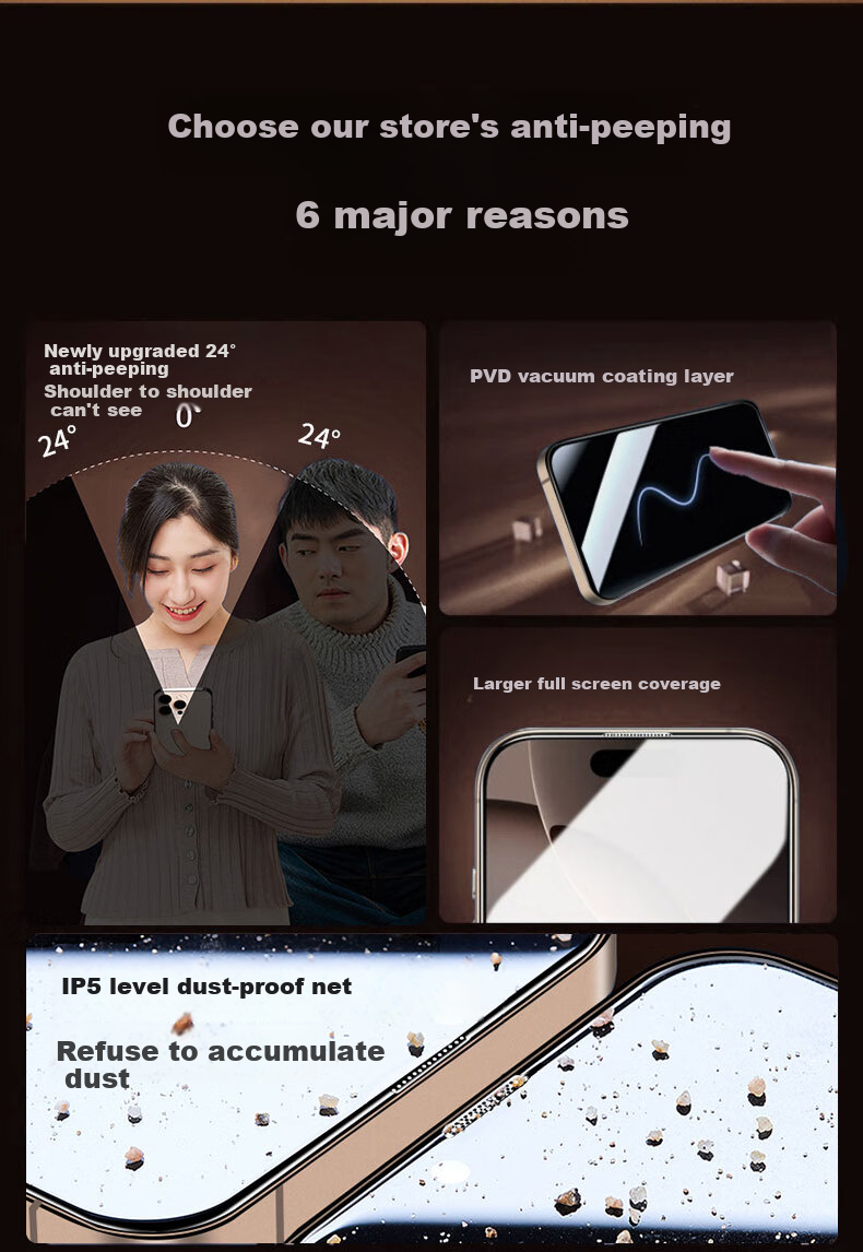 Защитное стекло Smorss для iPhone 16/15, антишпионское, противоударное, полное покрытие