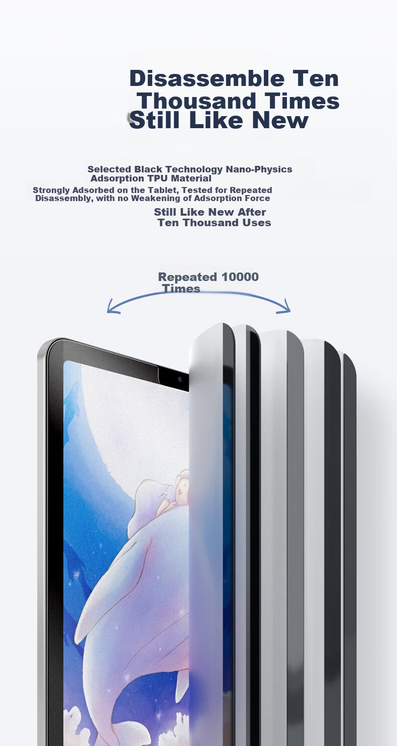 Защитная пленка для экрана Shanmo для iPad 11-го/10-го поколения, специальная пленка для рисования и письма, защита от отпечатков пальцев и ударов, 11 дюймов, совместима с моделями 2025/2022 годов